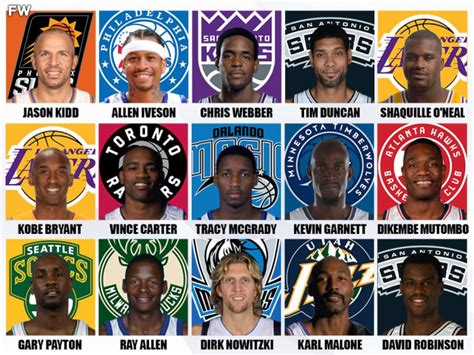 2000-2001 nba standings|NBA 2000/2001 Standings .
